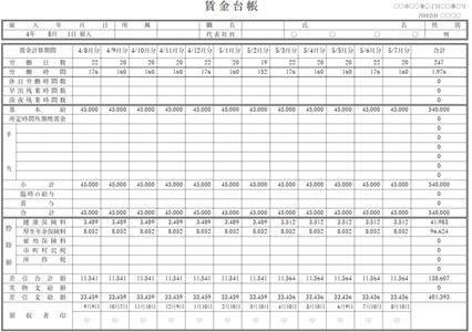 ダウンロードしたテンプレートで作成した賃金台帳