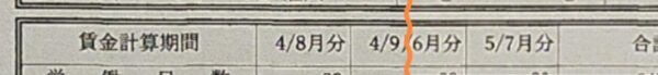 写真画像 令和4年8月分から令和5年7月分までの賃金計算期間の中間部分を切り抜き省略したものを拡大して見やすくしている