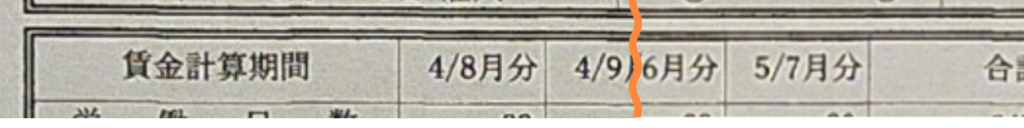 写真画像　令和４年８月分から令和５年７月分までの賃金計算期間の中間部分を切り抜き省略したものを拡大して見やすくしている