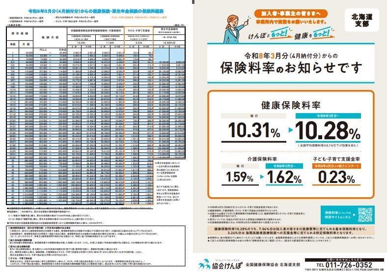 スクショ画像 協会けんぽ北海道支部の令和8年3月分(4月納付分)からの健康保険・厚生年金保険の保険料額表」と「令和8年3月分(4月納付分)からの保険料率のお知らせ」が載ったリーフレット