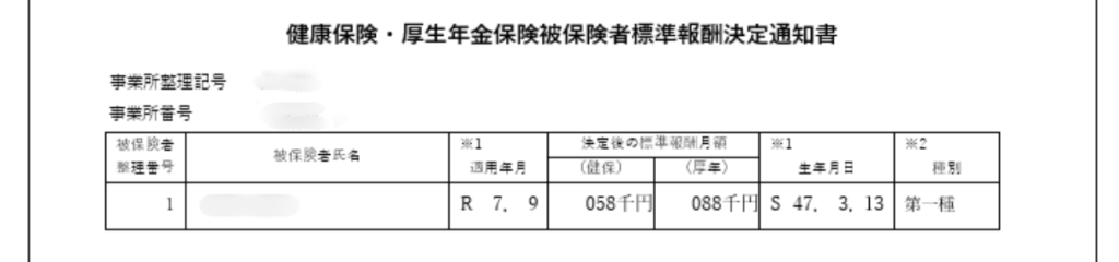 スクショ画像 年金事務所からの標準報酬決定通知書 令和7年9月からの標準報酬月額、健保058千円、厚年088千円が記載されている