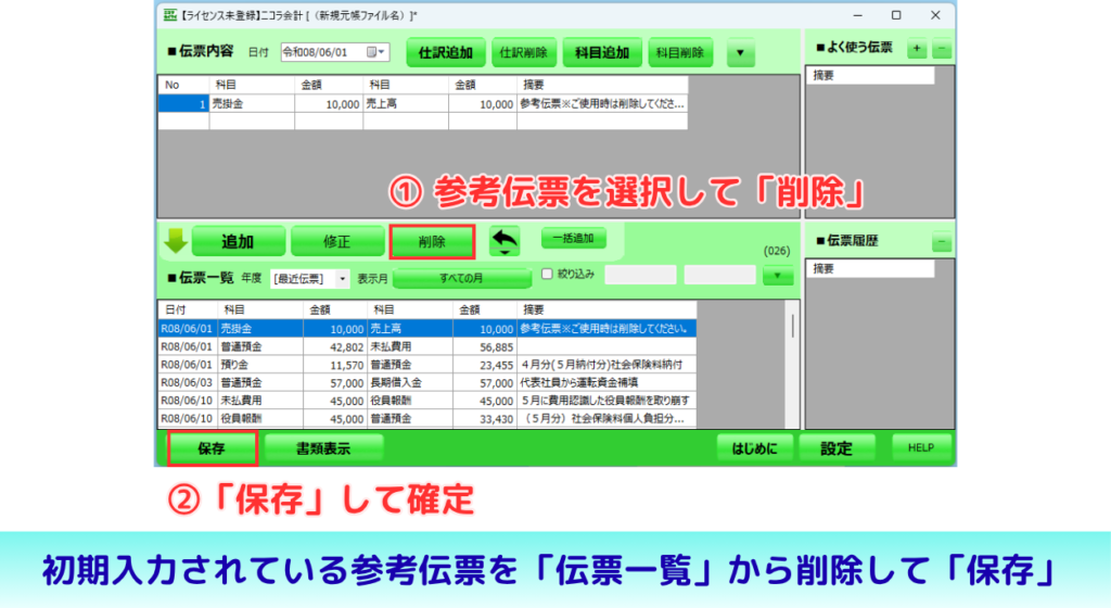 【画面キャプチャ:初期入力された参考伝票の削除手順】 「新規元帳」画面において、初期入力されている「№1参考伝票」が選択されている状態。 画面内には以下の赤枠と番号付きの指示が記載されている。 ①「削除」ボタンの選択(「① 参考伝票を選択して『削除』」) ②「保存」ボタンによる確定(ビス表示の「②『保存』して確定」) また、画面下部には「初期入力されている参考伝票を『伝票一覧』から削除して『保存』」という補足テキストが帯状に掲載されている。